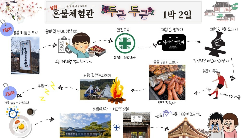 혼불체험관 1박 2일 두근 두근 체험여행