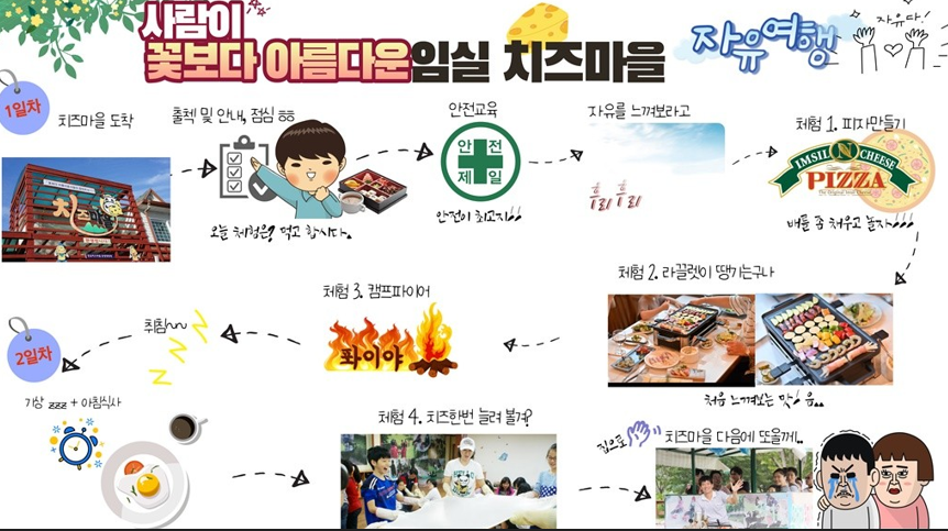 임실치즈마을 1박 2일 자유여행